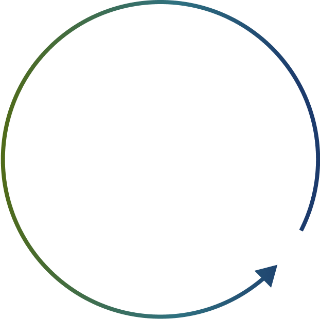Circle